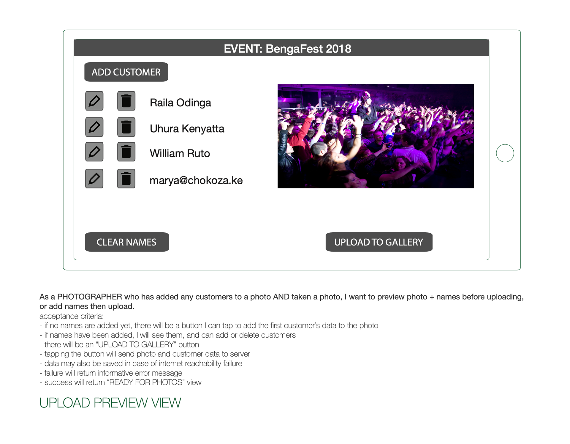 UX wireframe documentation