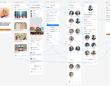 AI-Enhanced Family Story Capture App Design